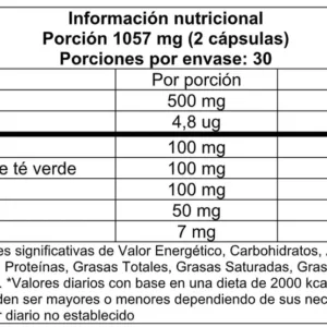 nad+ resveratrol vitatech