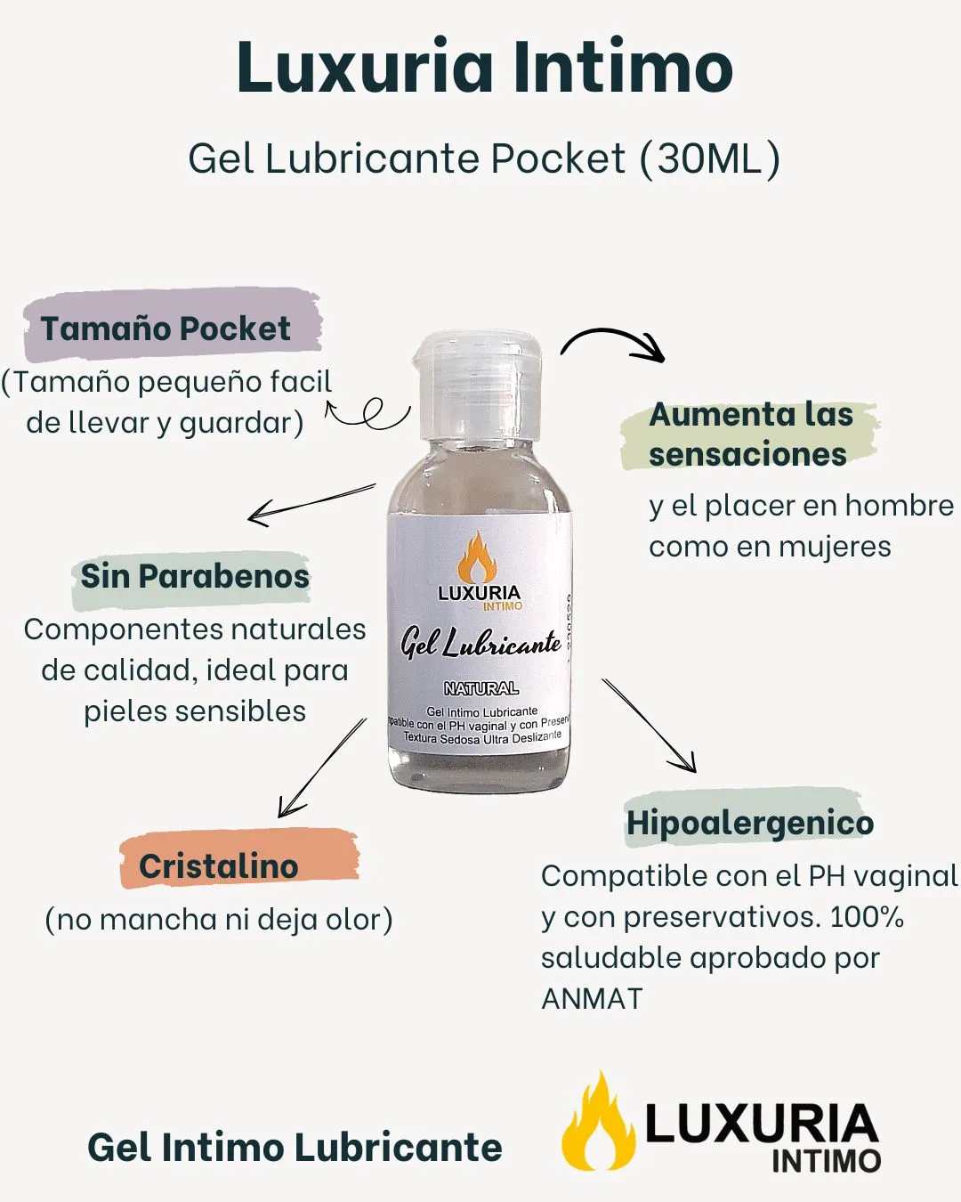 Gel Lubricante Luxuria Sabor Natural – 30cc: imagen 2